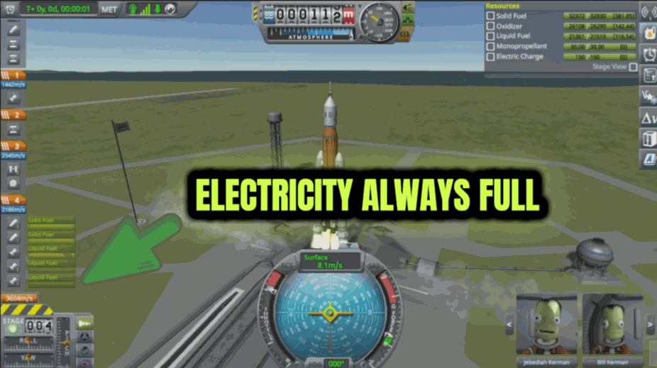 Infinite Electricity